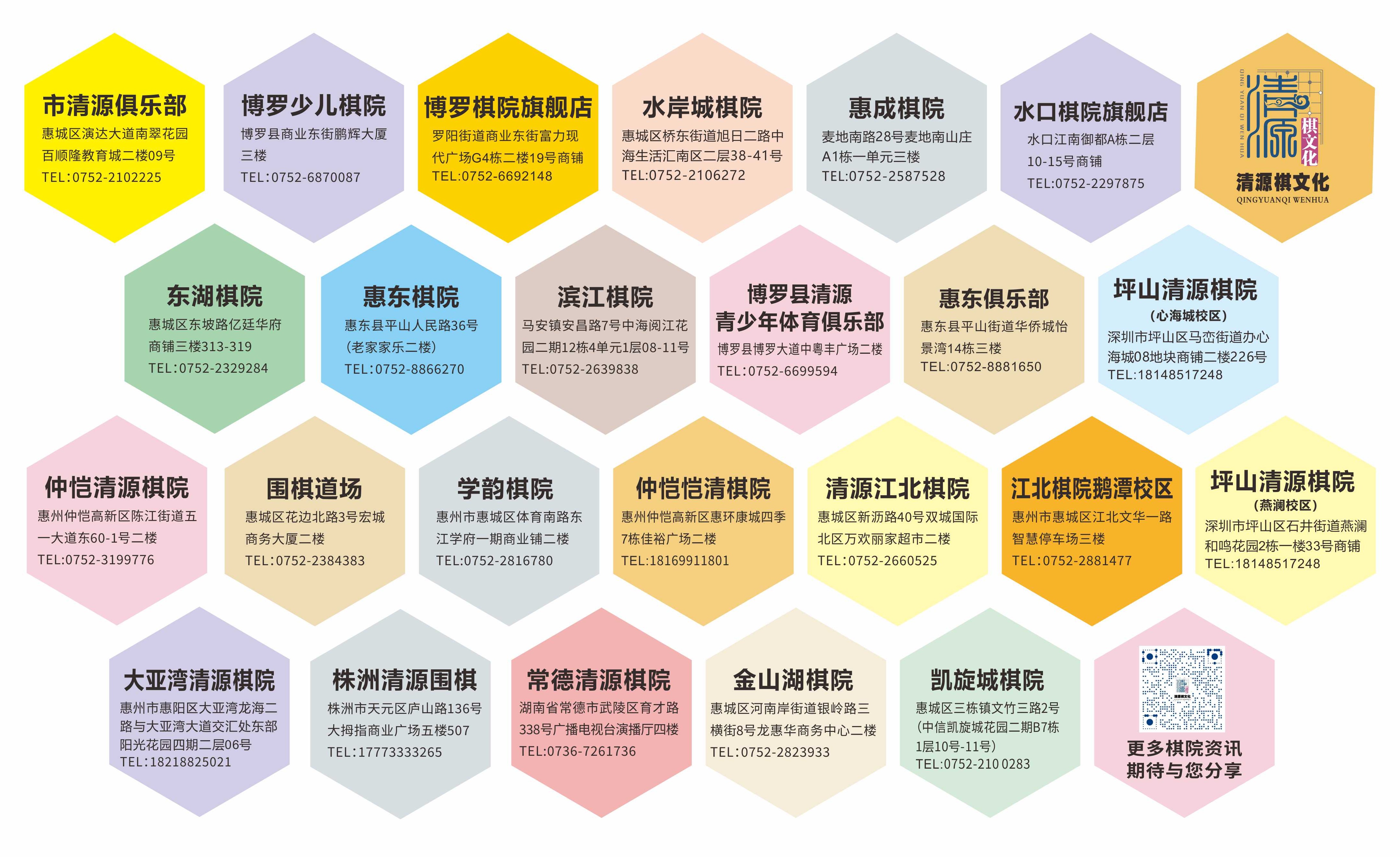 棋院分布图-2026.9.9更新_副本.jpg